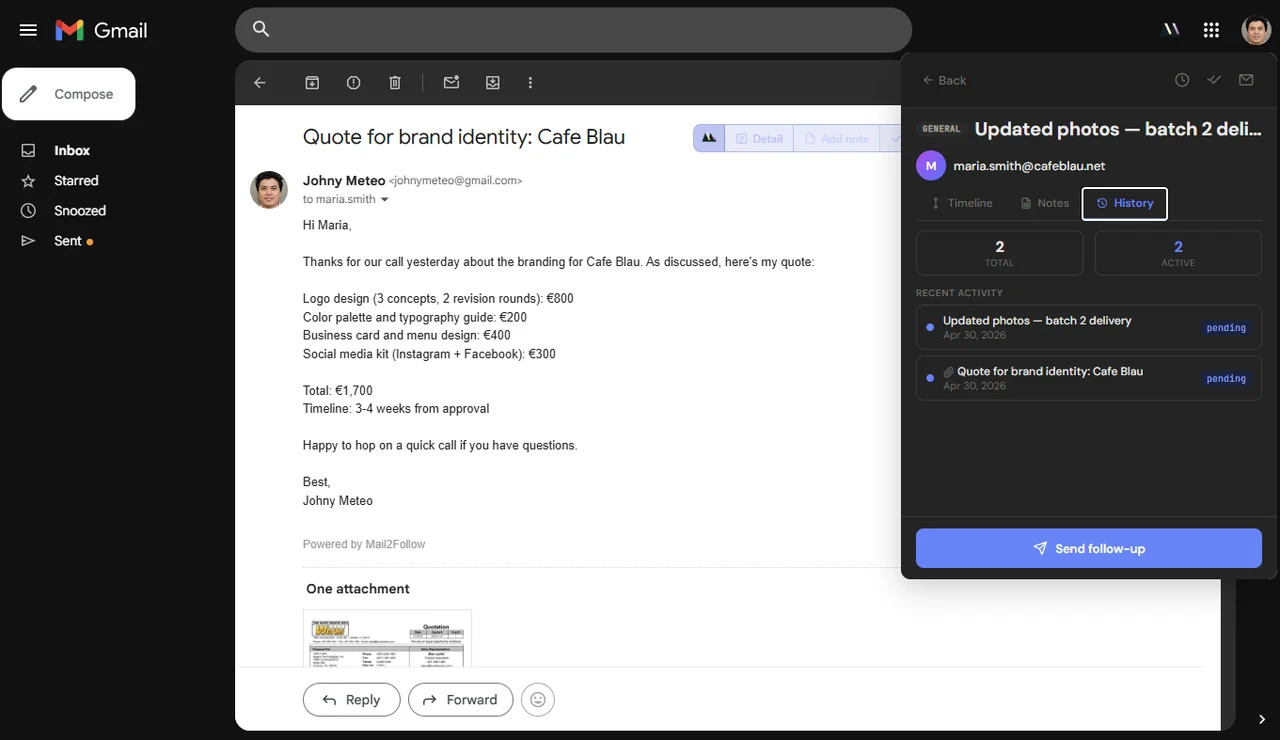 Mail2Follow side panel showing the History tab for a contact, with Total and Active counters and a chronological list of recent threads with the same person, each annotated by status