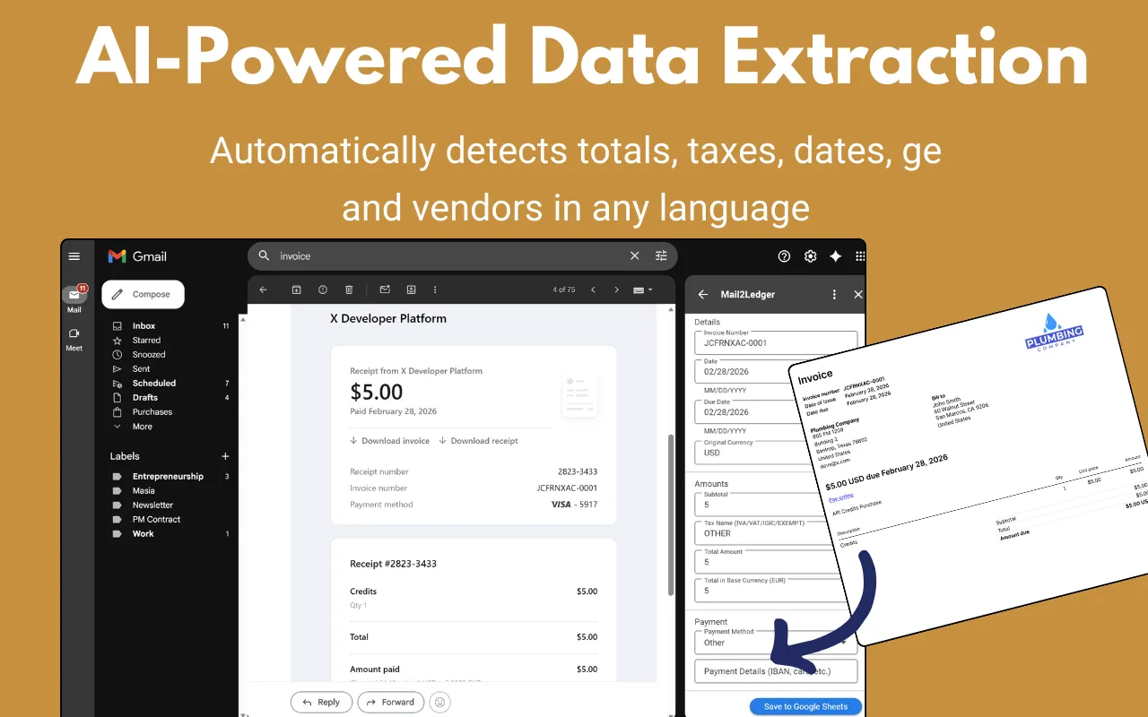 Mail2Ledger Gmail add-on showing AI-powered PDF invoice data extraction with detected totals, taxes, dates, and vendor information to convert PDF invoice to Google Sheets